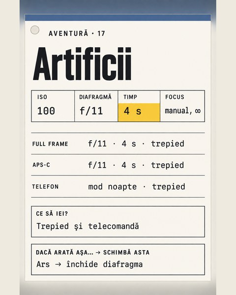 Aventură 17, Artificii