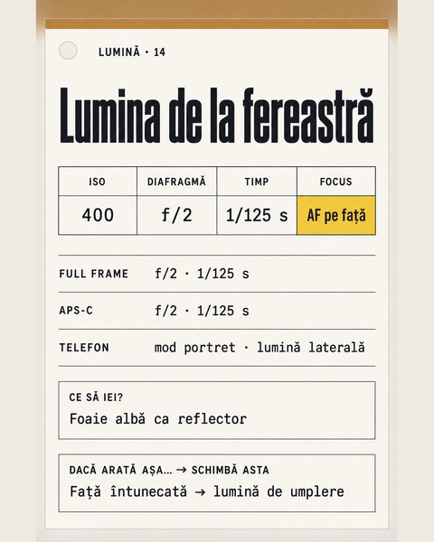 Lumină, lumina de la fereastră