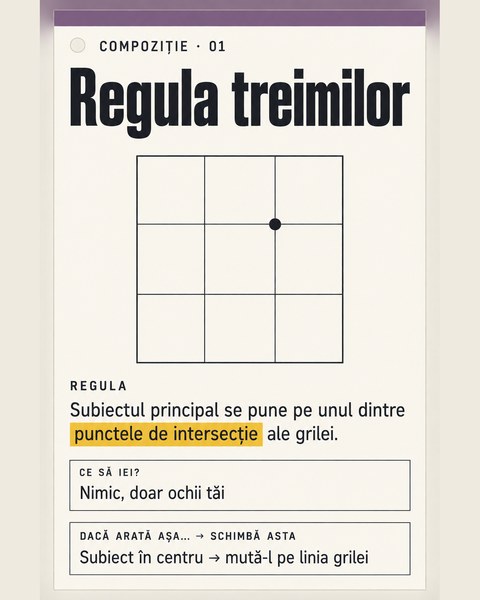 Compoziție, regula treimilor